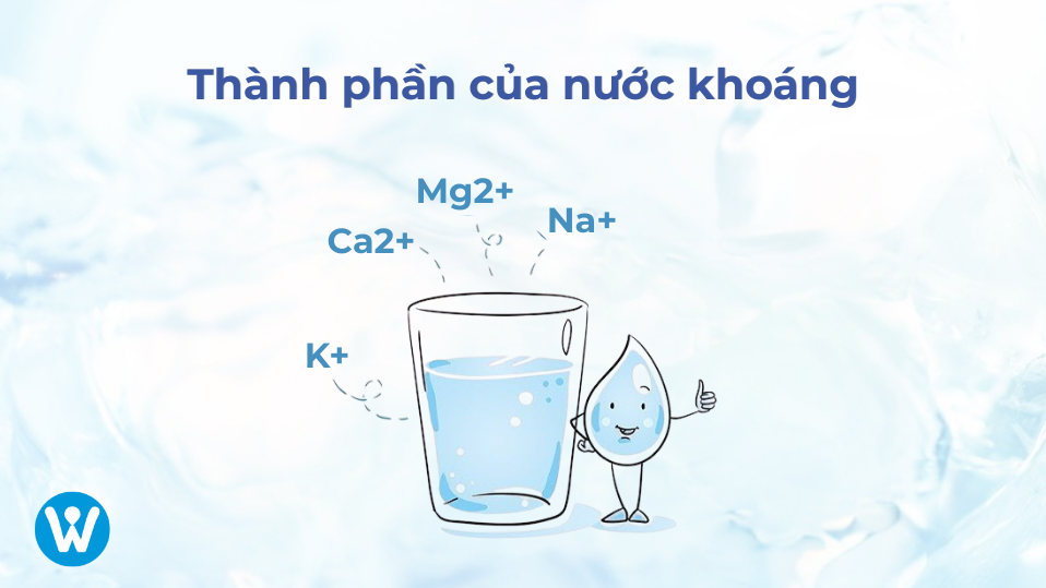 Thành phần của nước khoáng